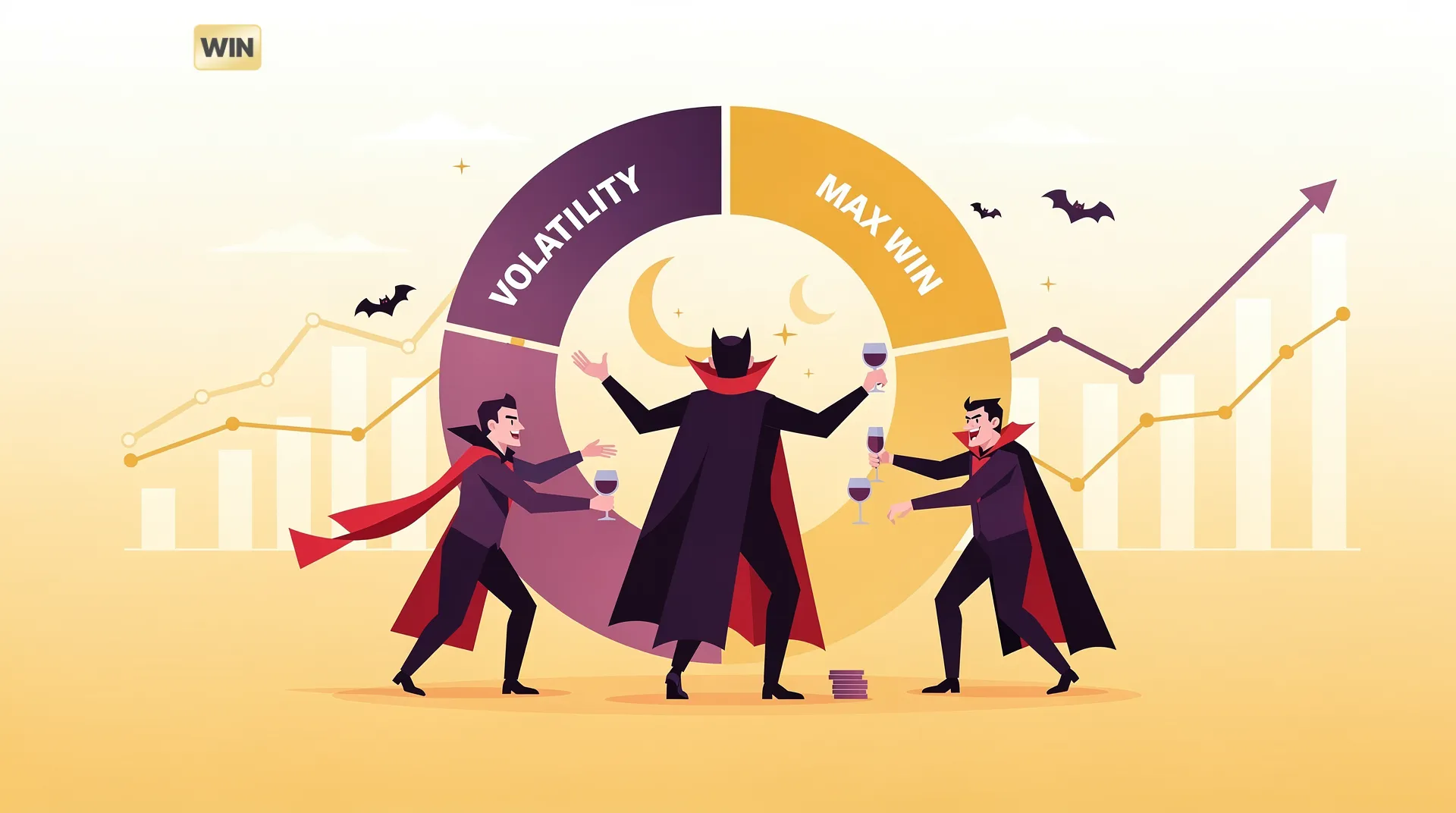 Vampy Party RTP, Μεταβλητότητα και Μέγιστο Κέρδος